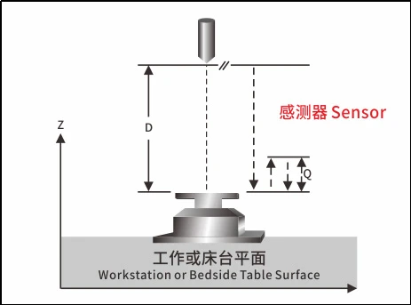e6203-2 e6203-2