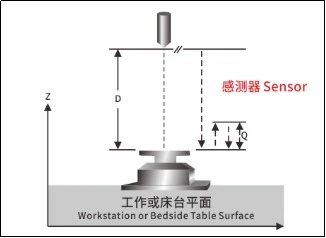 q9688-800M-202505271191 q9688-800M-202505271191